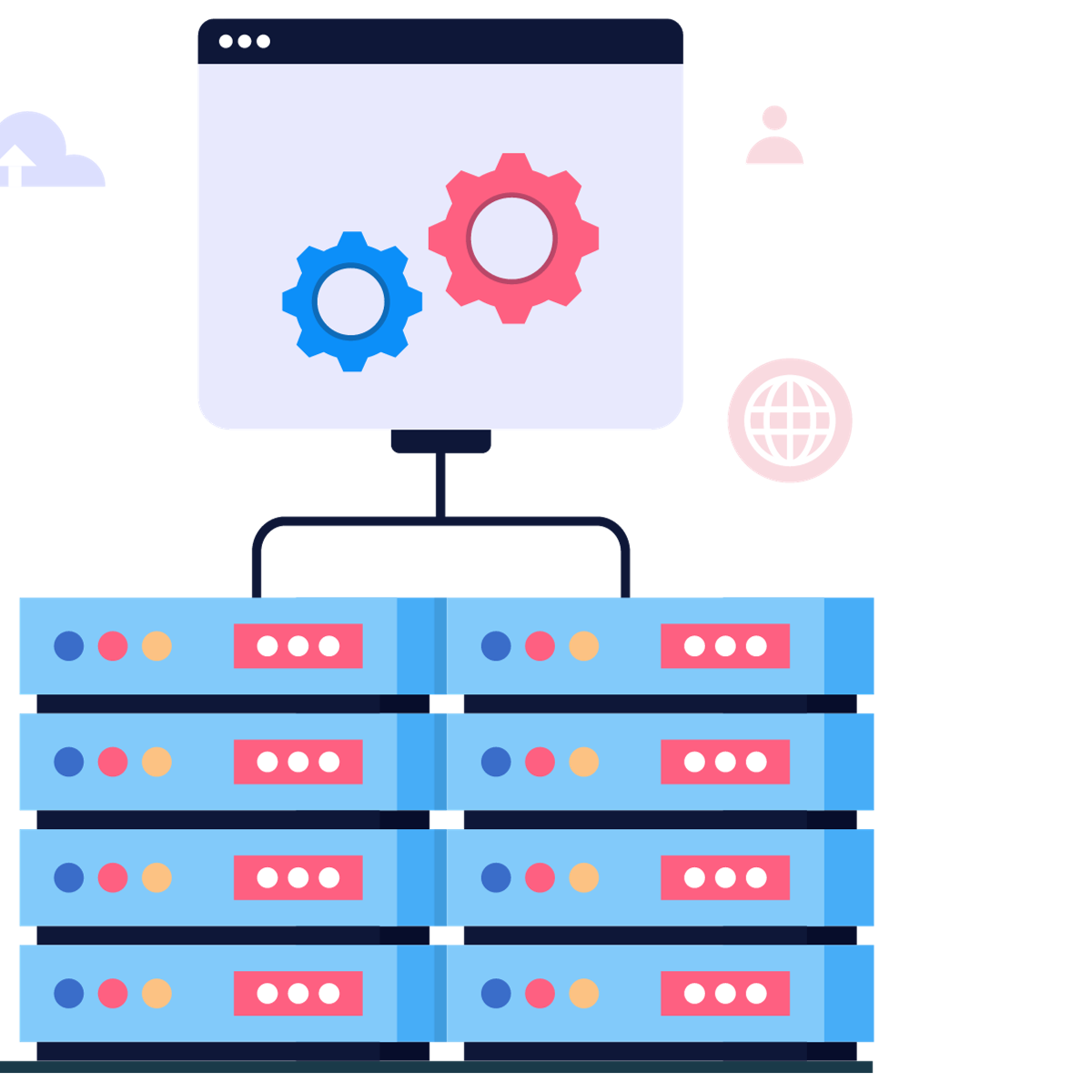 Outsourced Product Development