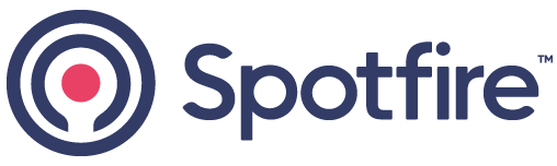 spotfire