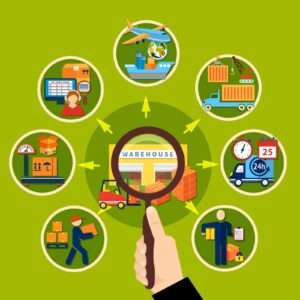 How Does Supply Chain Planning Work 